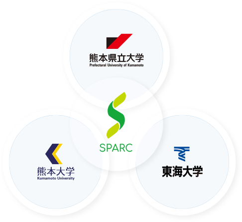 3つの大学のロゴとSPARCのロゴ